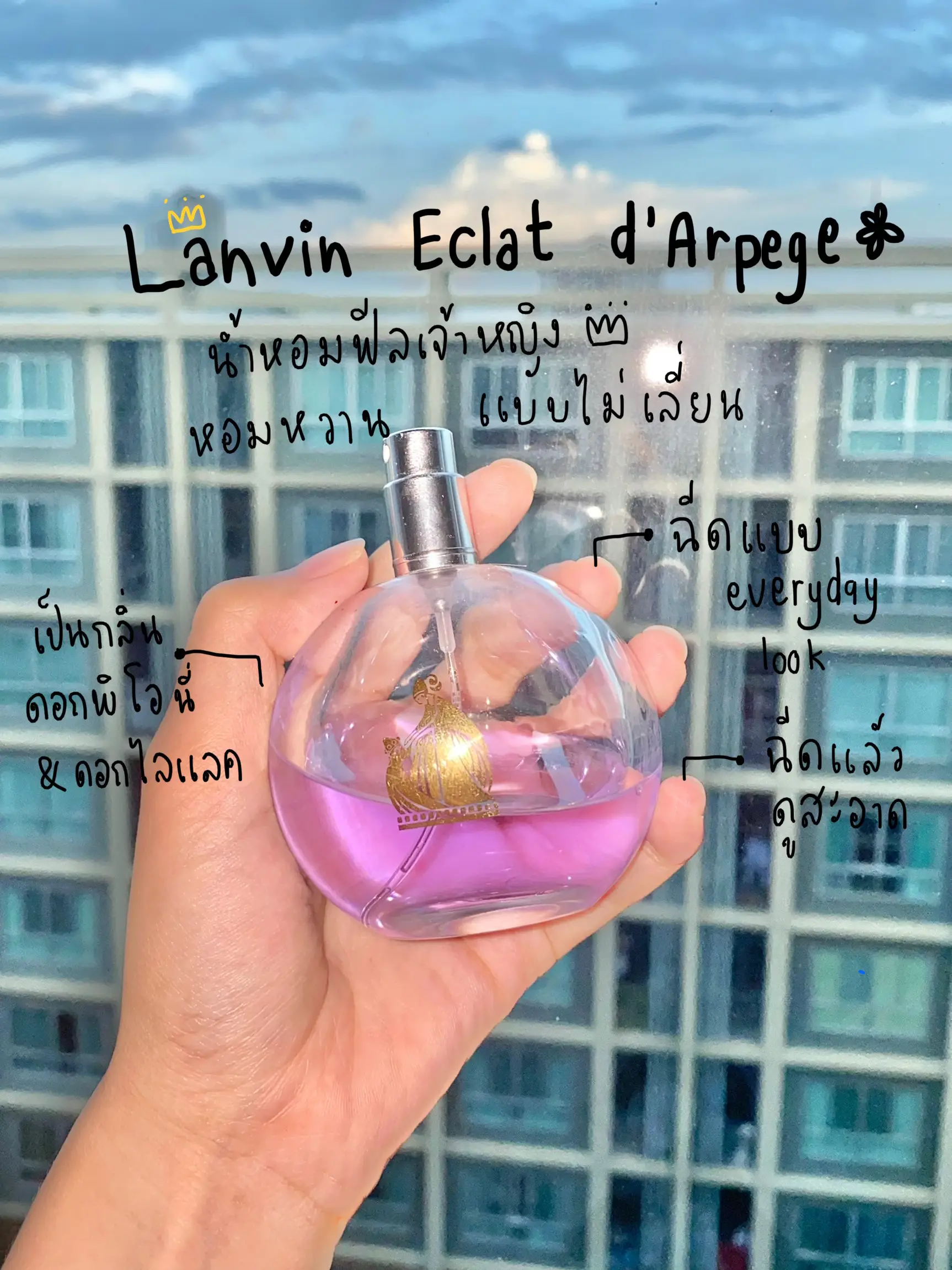 Lanvin Eclat D' Arpege Fake vs. Authentic 