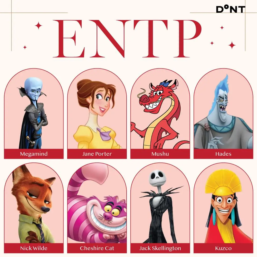 Who's your friend's MBTI in Disney? 💖 EP.1