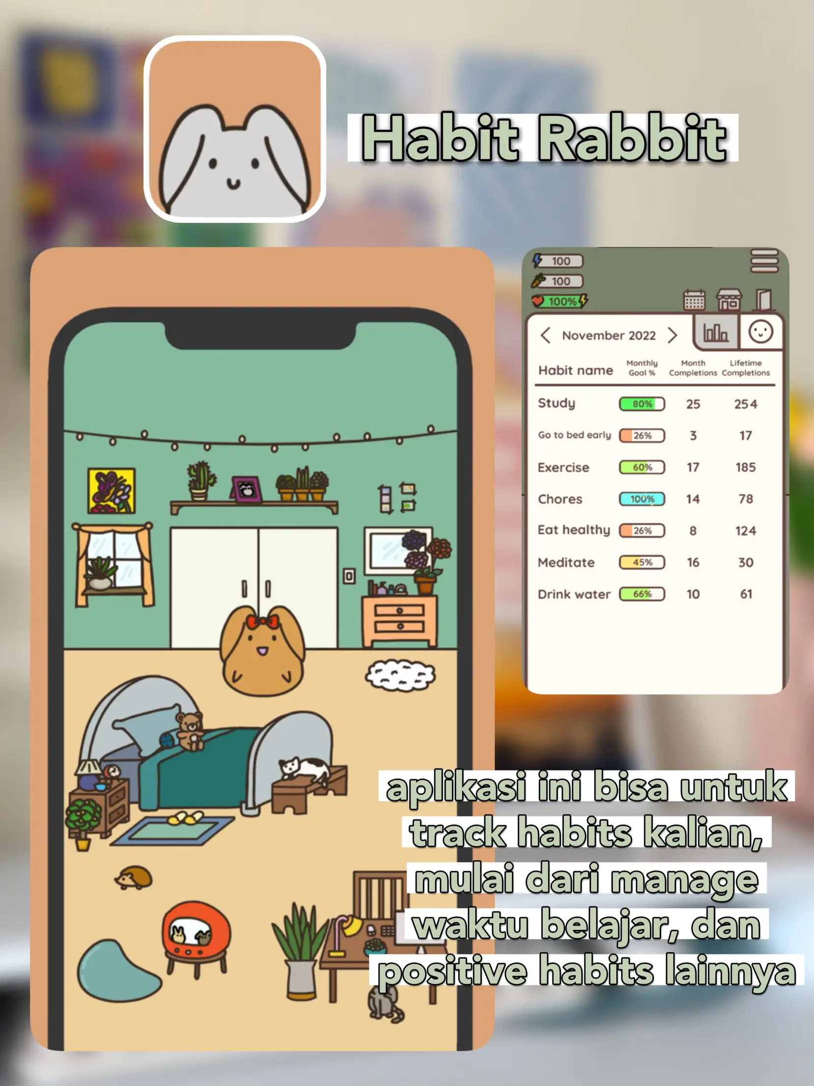 Habit Tracker with Habit Rabbit 🐰 | Galeri diposting oleh rif | Lemon8