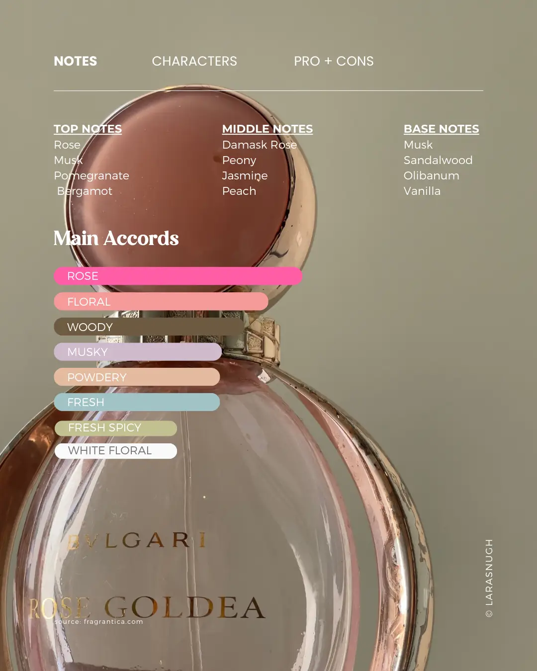 Bvlgari rose 2025 goldea notes