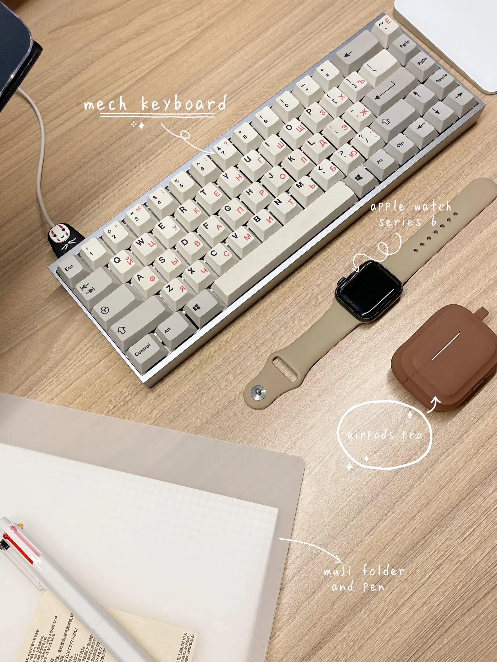 20 top Desk Accessories for Comfortable Typing ideas in 2024