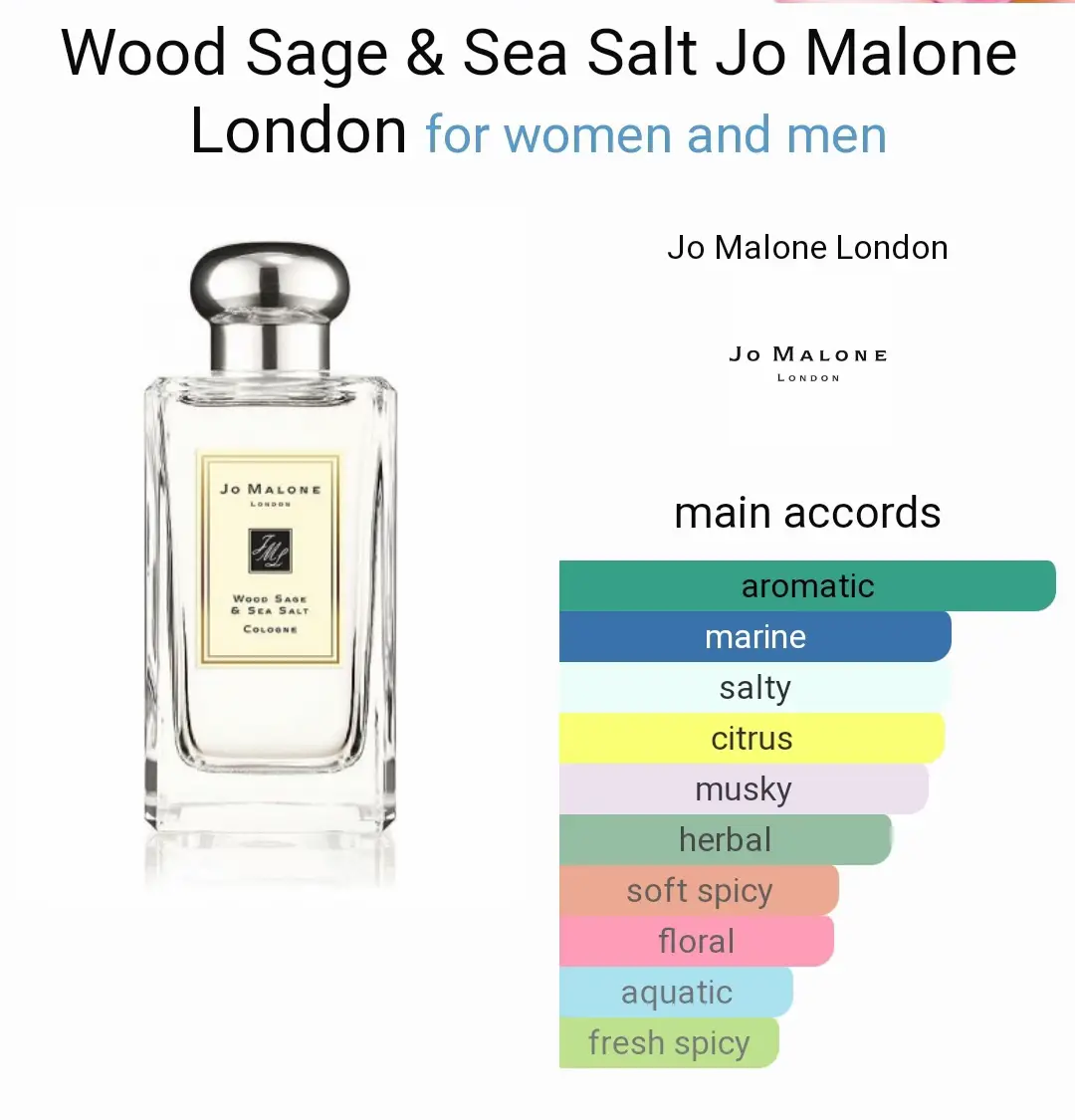 Jo malone sandalwood discount and sea salt