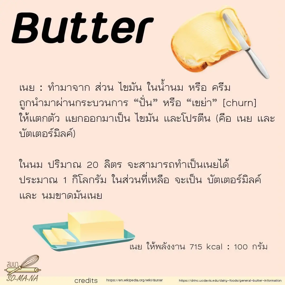 Butter churn - Wikipedia