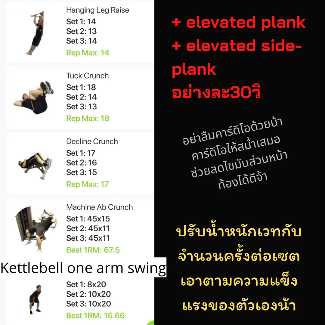 Ultimate Core Restore and Corset Abs Workout