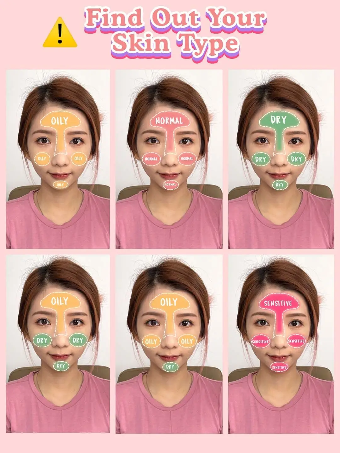 Let's find out your skin types ! | Galeri disiarkan oleh THCOMY | Lemon8