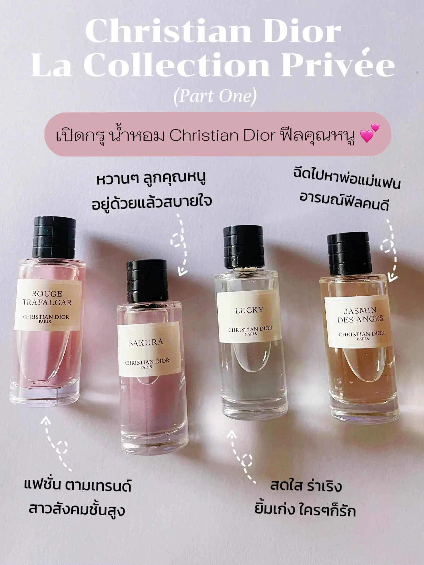 La Collection Privée Christian Dior Fragrance Sampler Holiday Set
