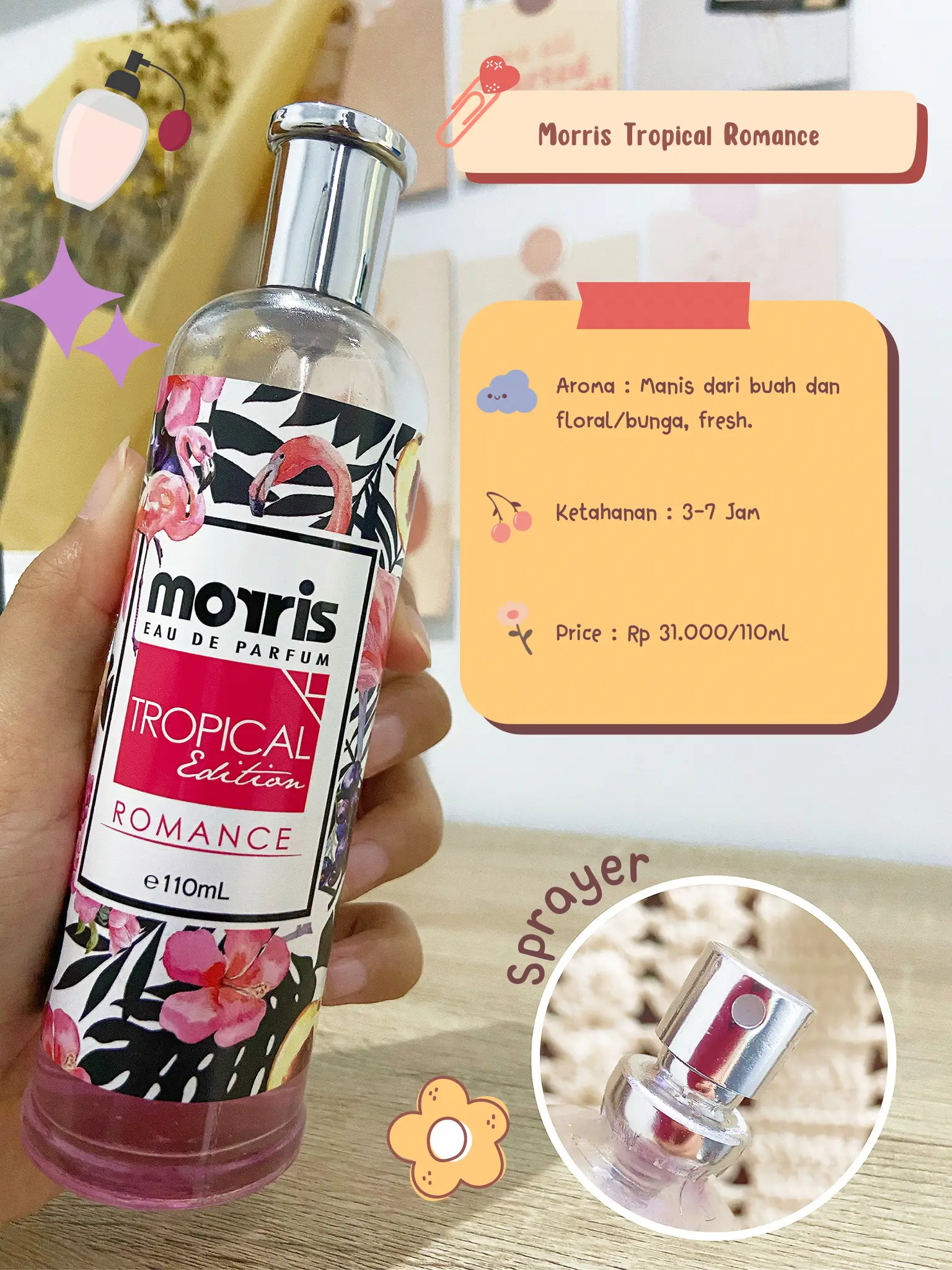 Review parfum best sale morris tropical romance