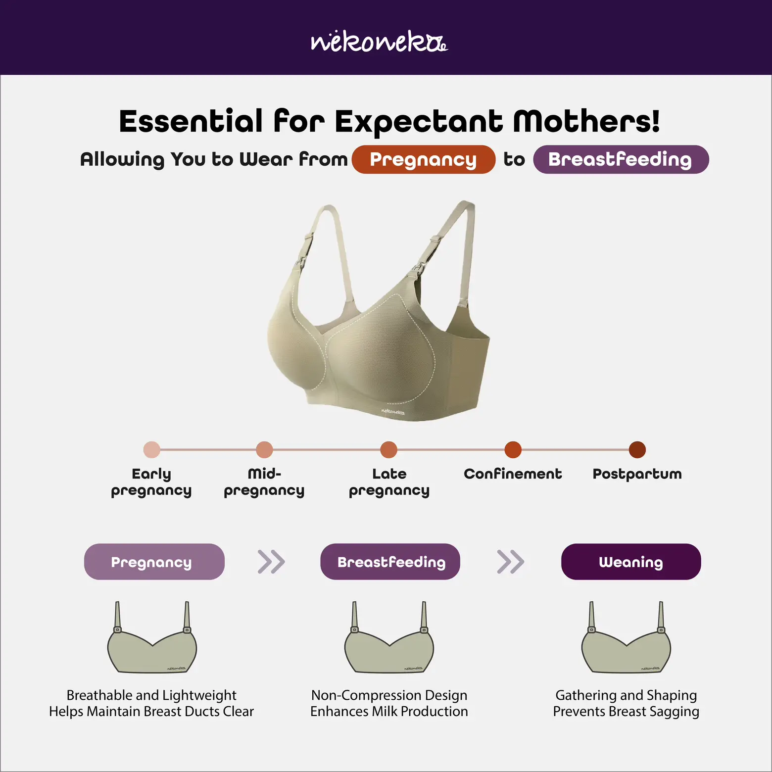 Wear a Breast Pump Bra: Essential or Not?