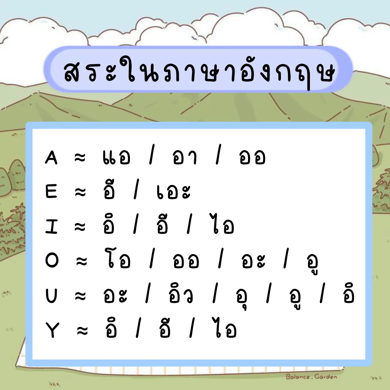 แนวทางการเรียนรู้ภาษาอังกฤษ - การค้นหาใน Lemon8