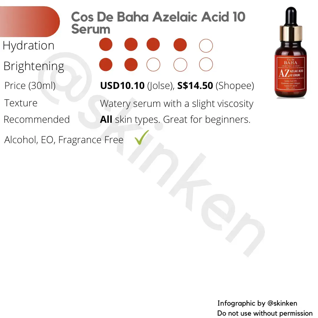 WHICH ONE SLAPS? : COMPARING AZELAIC ACID PRODUCTS's images(2)
