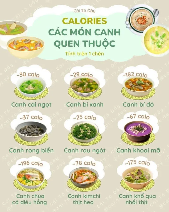 6. Các biến thể của món bò sốt vang