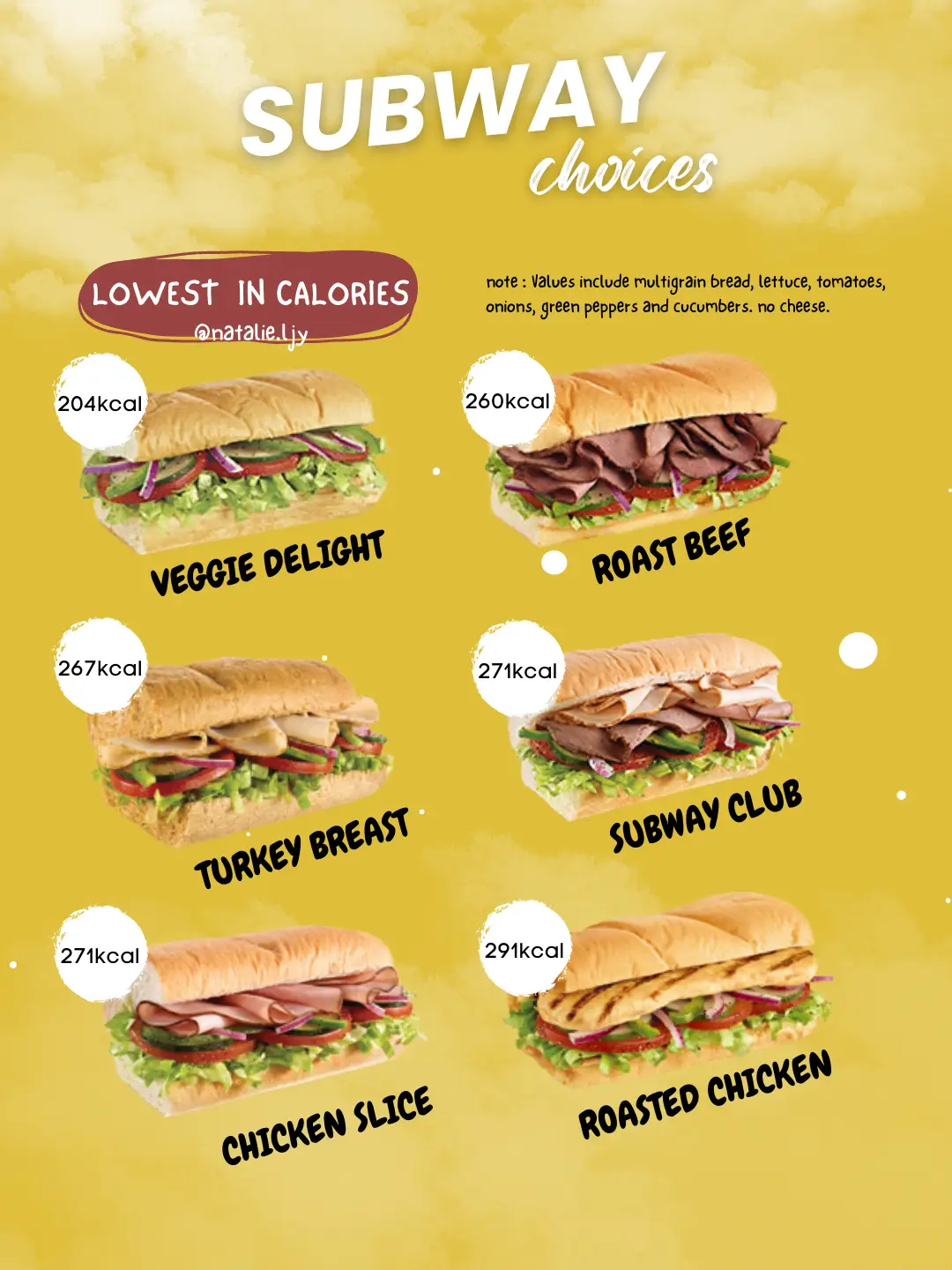 Subway healthy choices! | Gallery posted by Natalie Loo | Lemon8