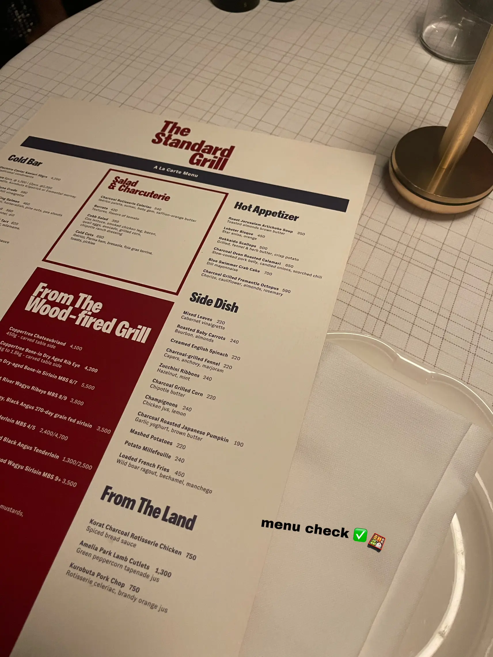 The standard grill ร้านอาหาร dinner สุดไพรเวท😍 แกลเลอรีที่โพสต์โดย