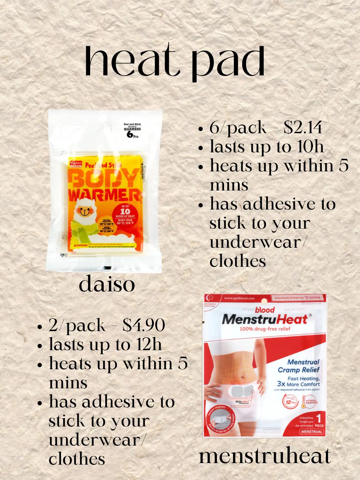 Blood MenstruHeat Menstrual Cramp Heat Pad