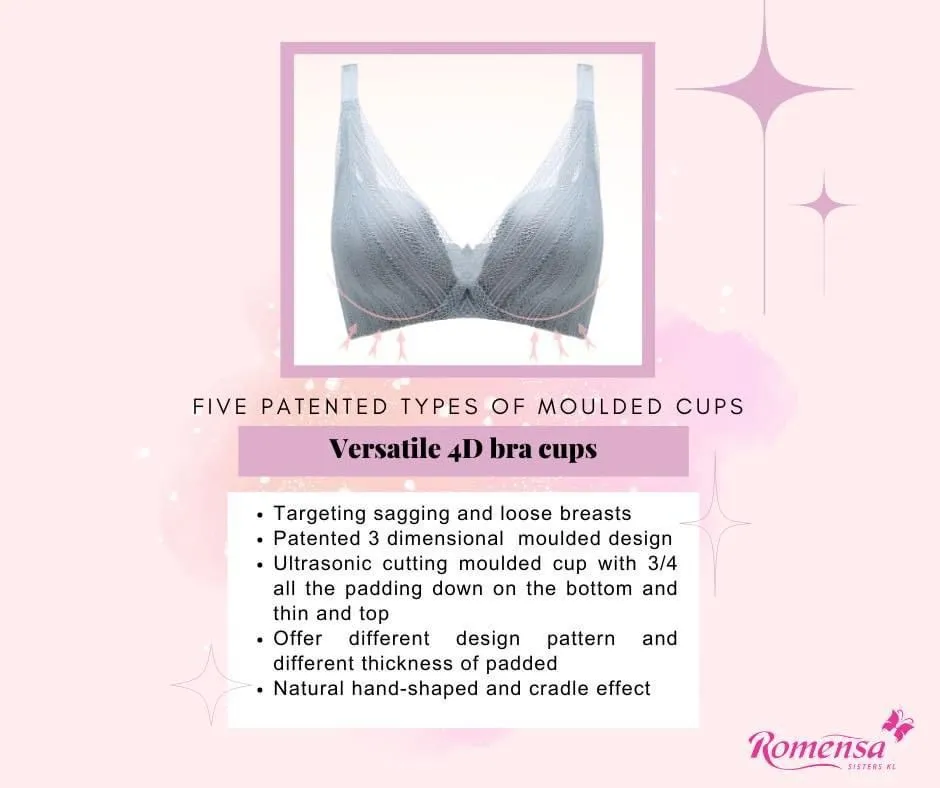 Five Patented Types of Moulded Cup