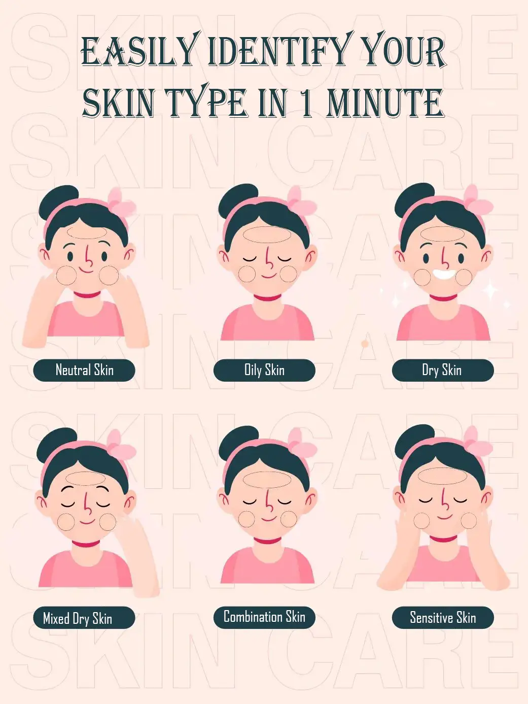 Correct skincare sequence for beginners✅'s images(1)