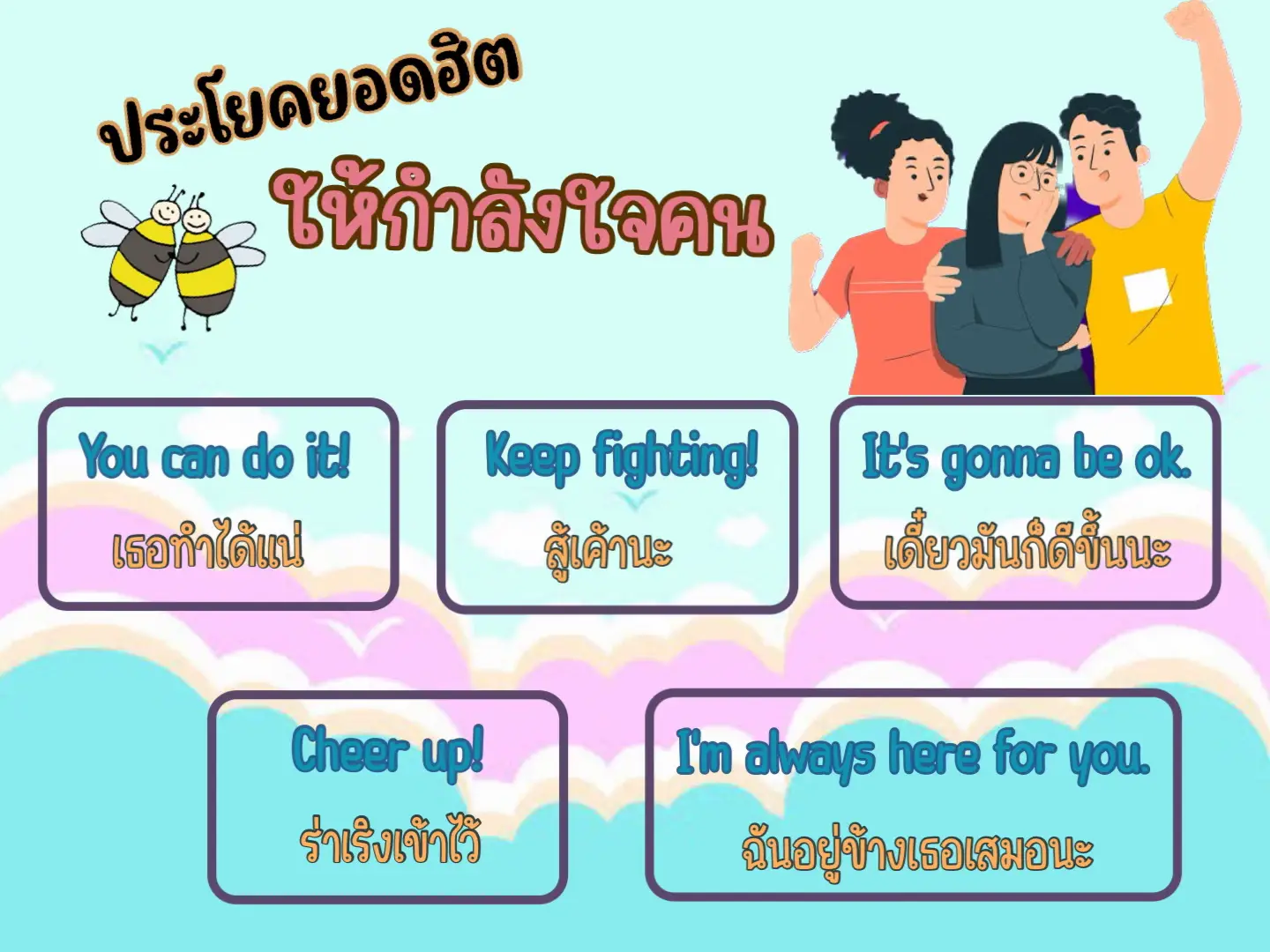 ประโยคให้กำลังใจภาษาอังกฤษ | แกลเลอรีที่โพสต์โดย English Clinic | Lemon8 ประโยคให้กำลังใจภาษาอังกฤษ | แกลเลอรีที่โพสต์โดย English Clinic | Lemon8