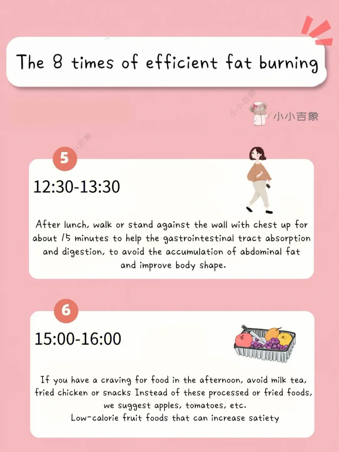 Efficient fat burning