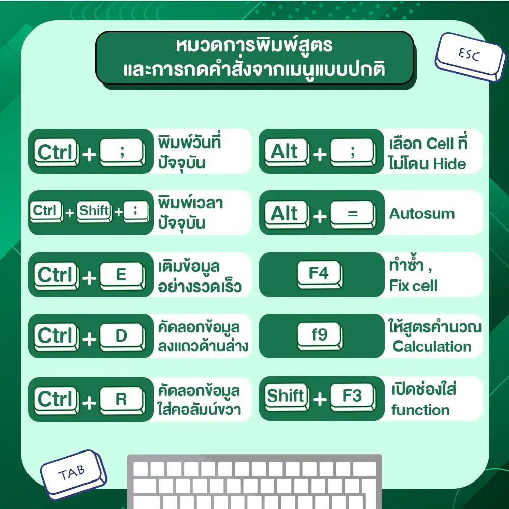 🧩 Give away Excel key shortcuts, save it, work easier, of course! 💚 ...