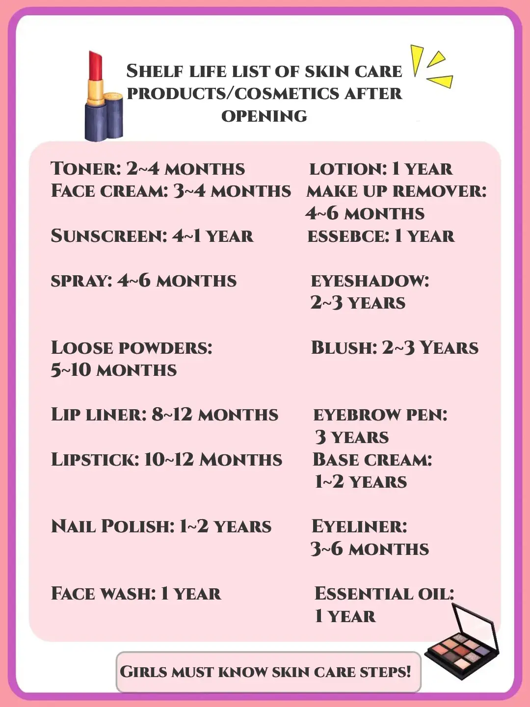 Makeup Kit List Name In Hindi Saubhaya Makeup