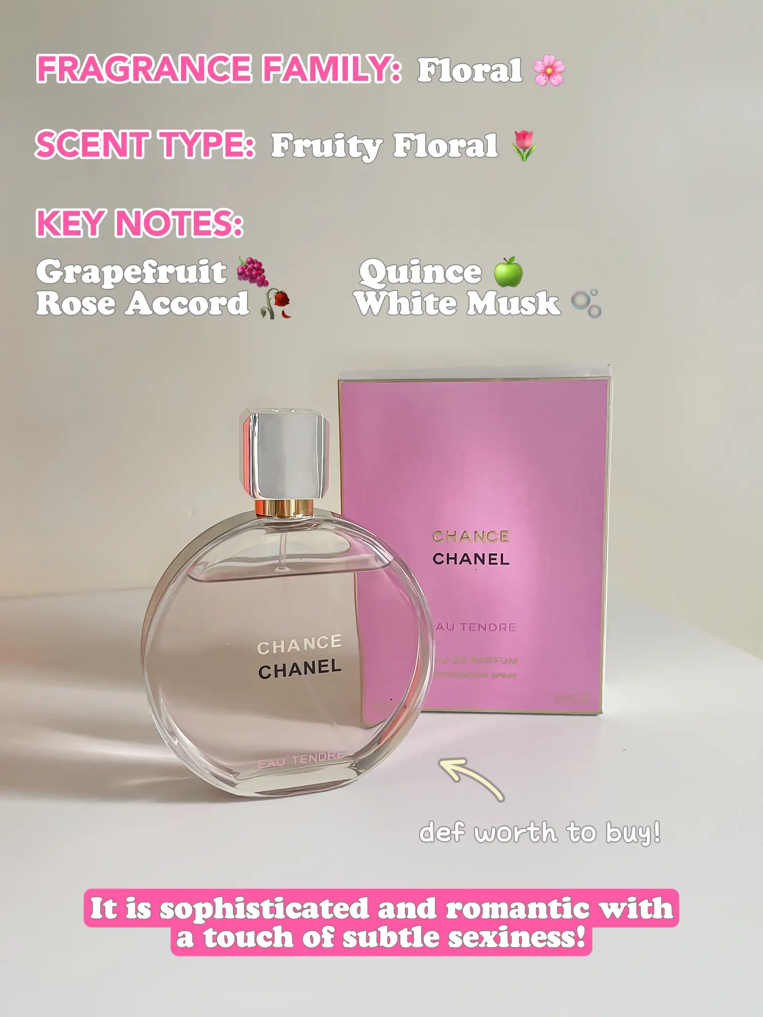 Luxury Perfume Review: Chanel Chance Eau Tendre! 🌷