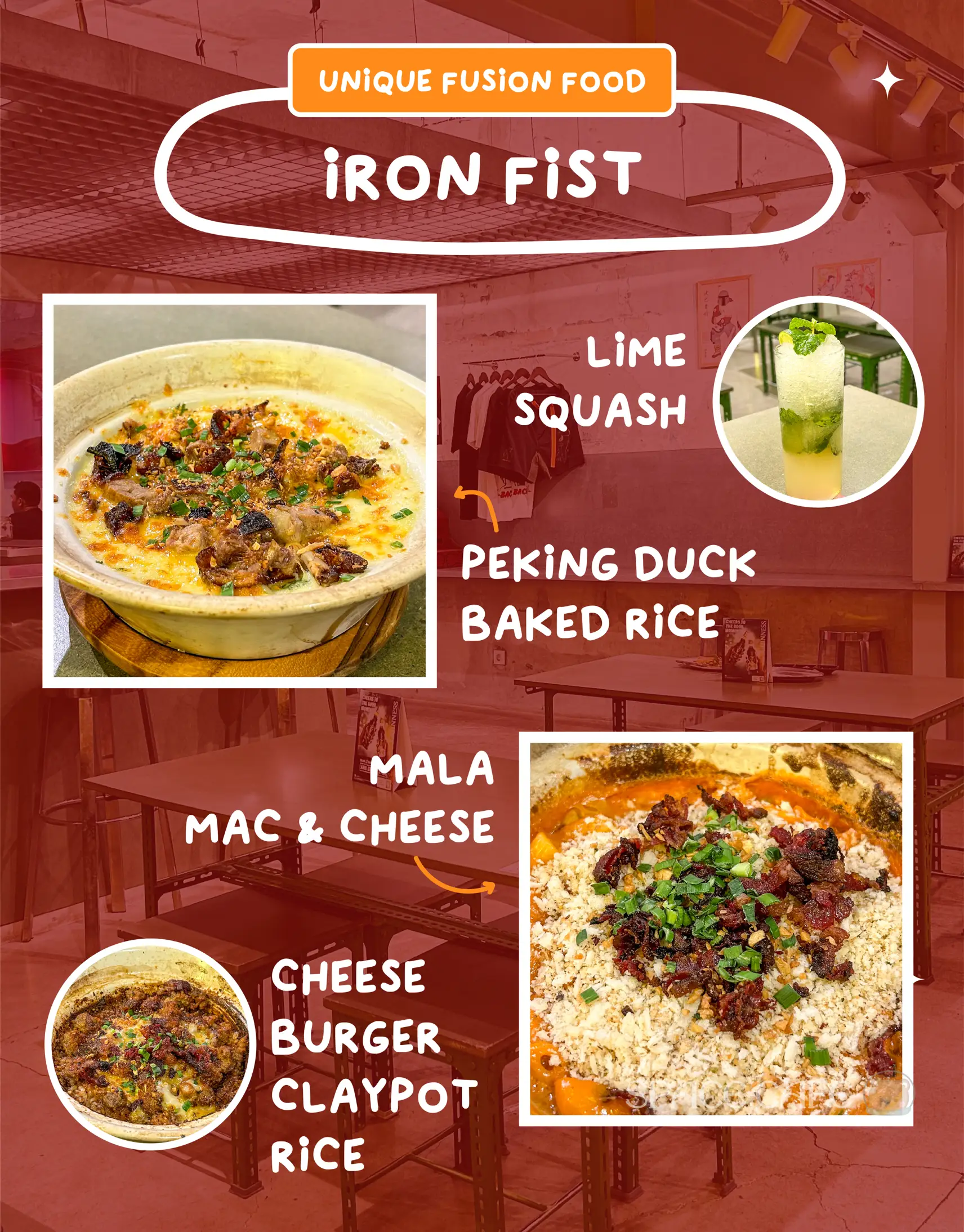 Kuliner Blok M Recommended