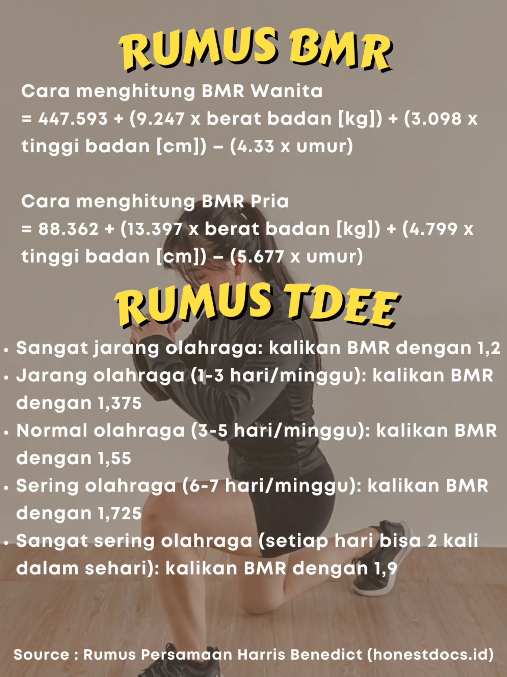 PAHAMI BMR DAN TDEE SUPAYA DIET KAMU SUKSES!🙌🏻 Galeri diposting oleh