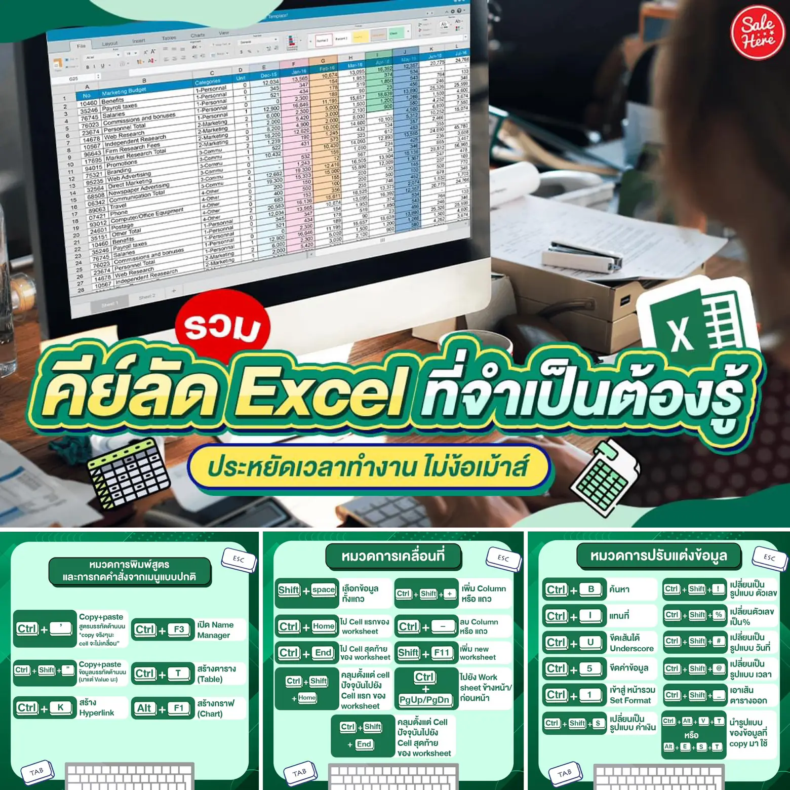  give away excel key shortcuts save it work easier of course 