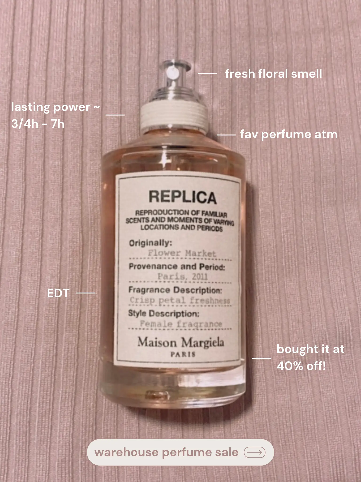 Replica cheap perfume sale