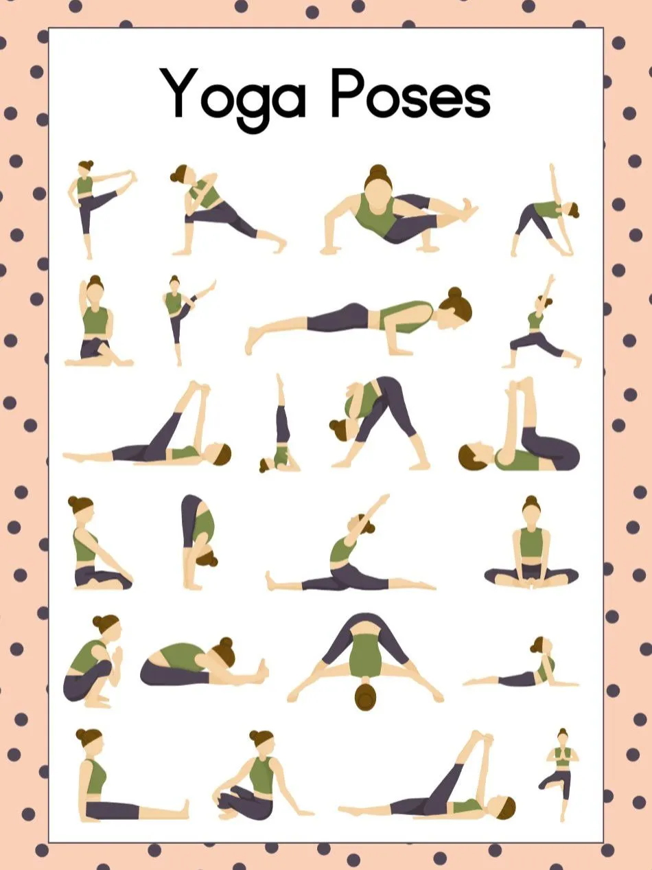 How Many Yoga Poses Can You Recognise