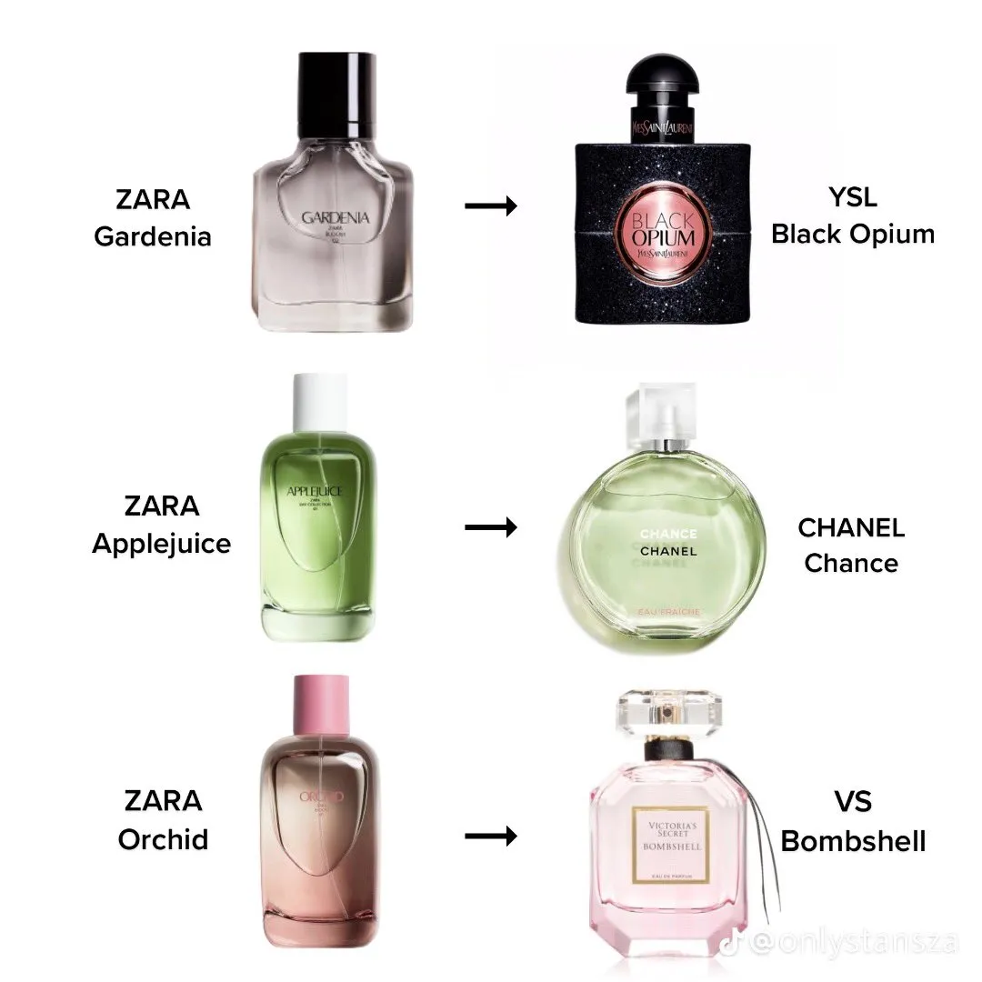 ZARA PERFUME DUPES LIST Pt 1 Gallery Posted By Riri Lemon8
