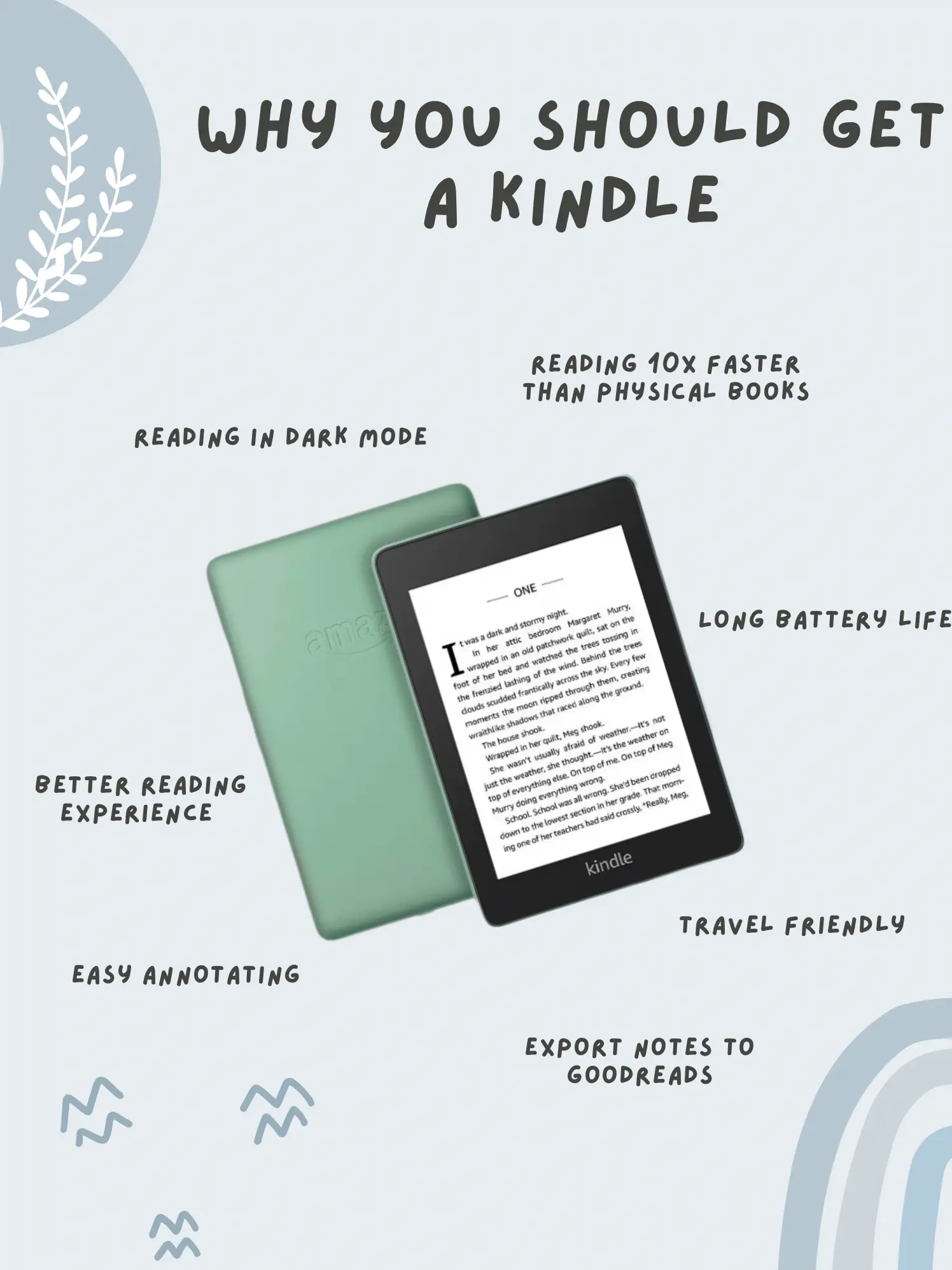 Comprehensive Guide to Setting up Your Kobo Libra 2 eReader, by Sean Rech
