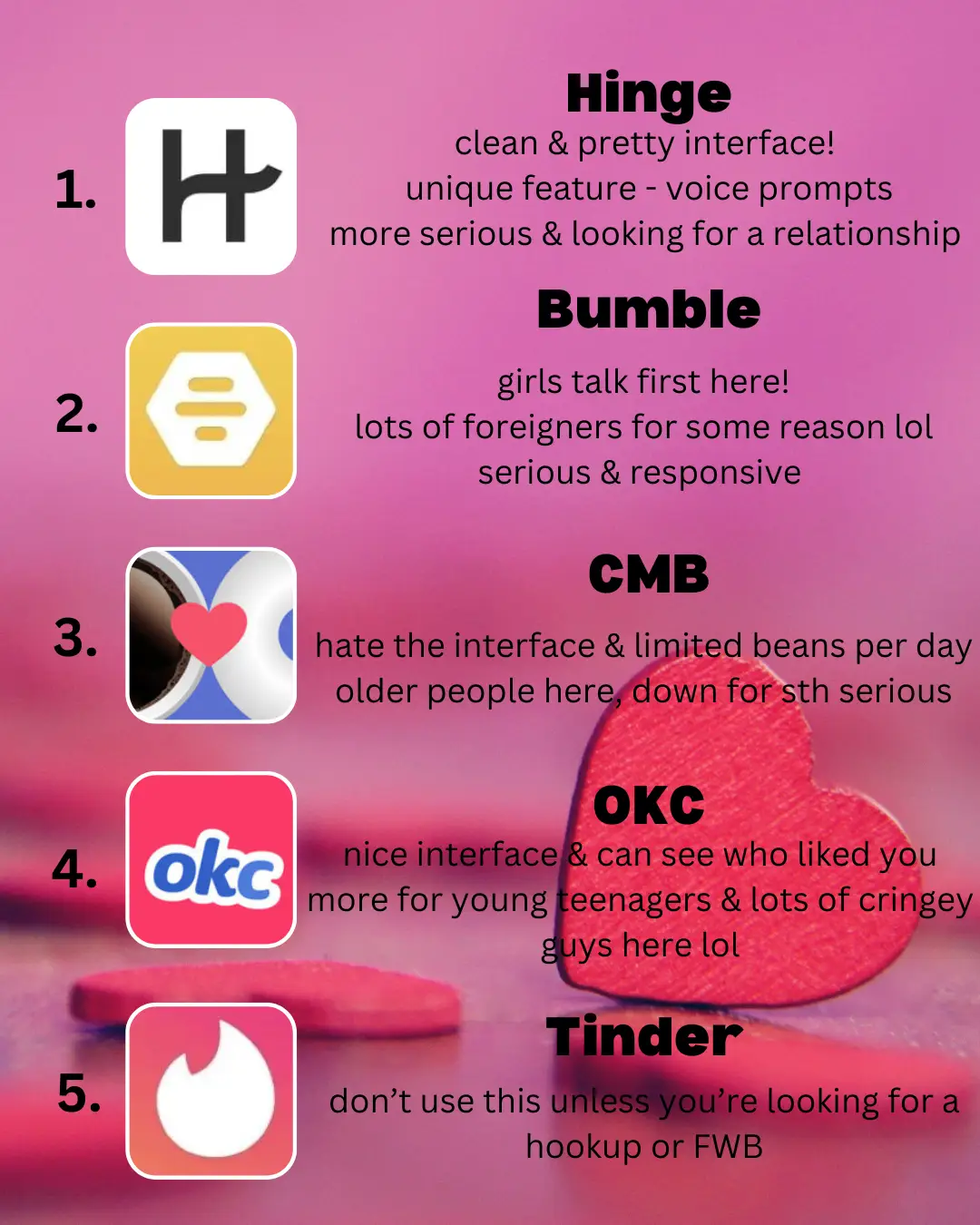 Ranking dating apps so you don’t have to download😩's images(1)