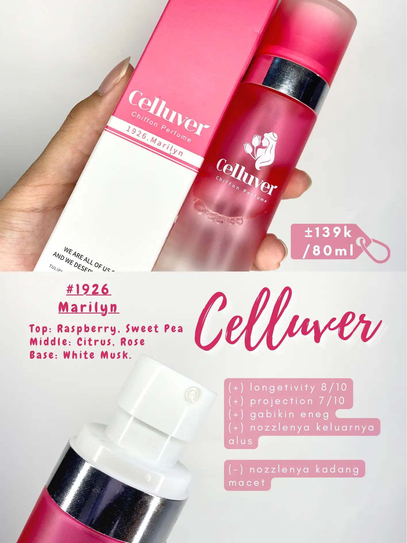 Celluver marilyn best sale perfume price