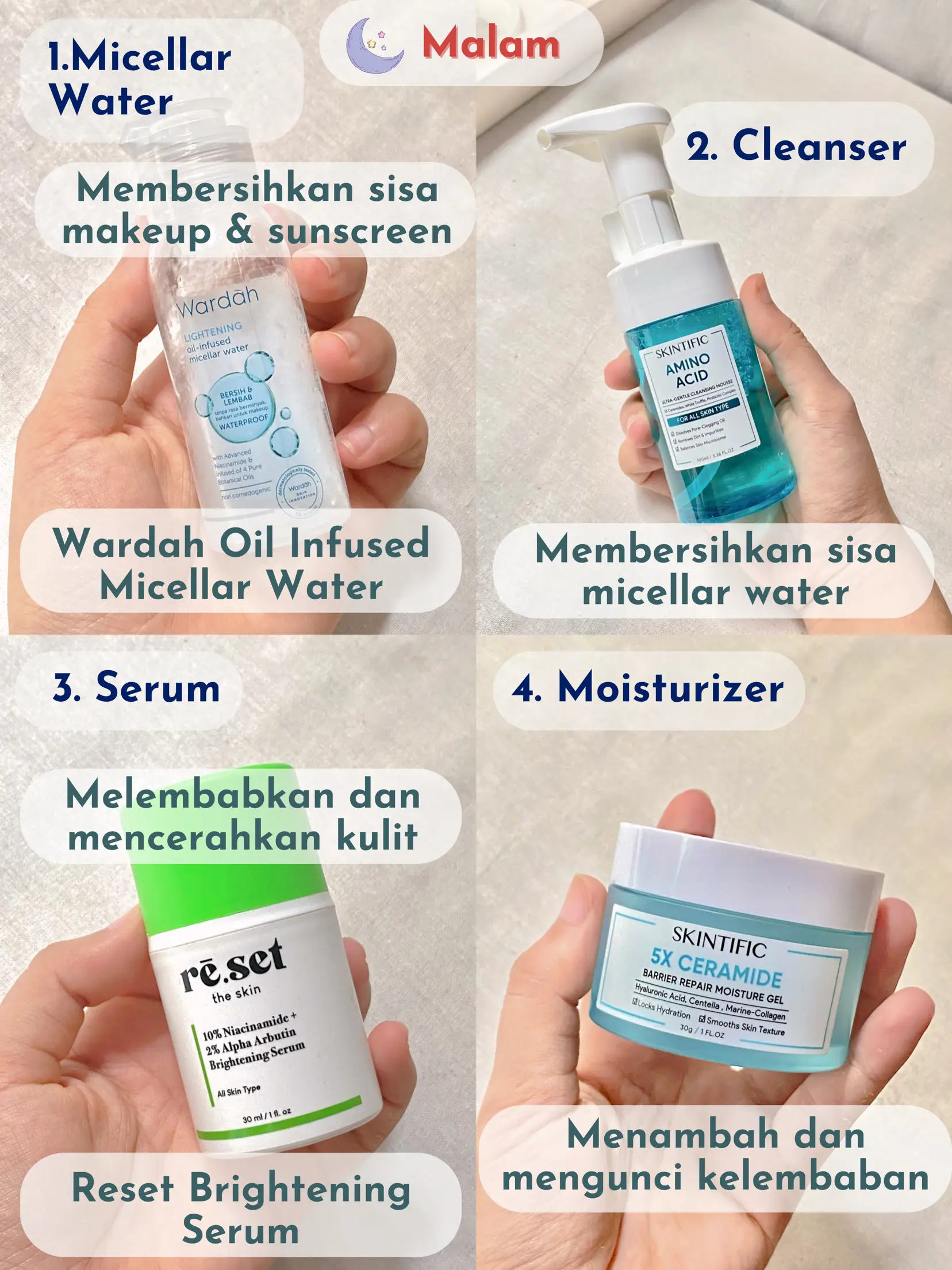 Rekomendasi Basic Skincare Untuk Kulit Kering | Galeri Diposting Oleh ...