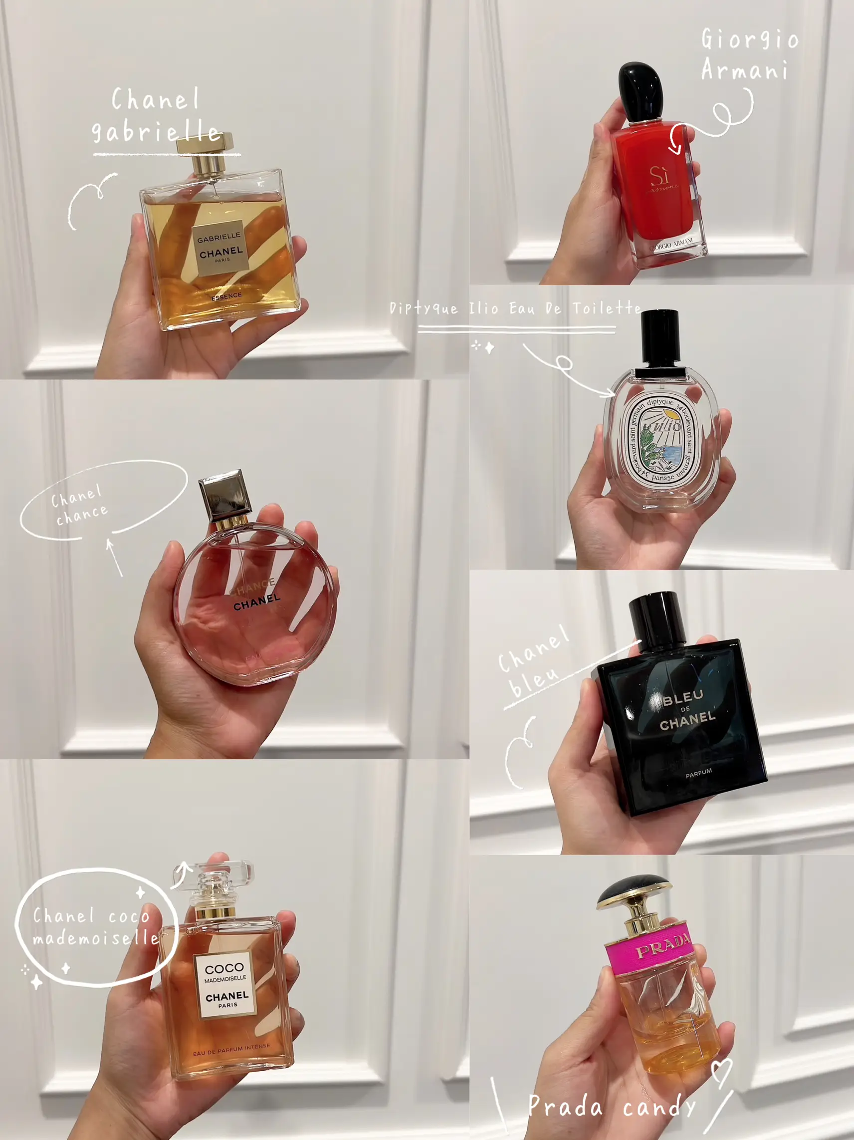 Perfume medicine sign. Today's injection is fragrant for another three