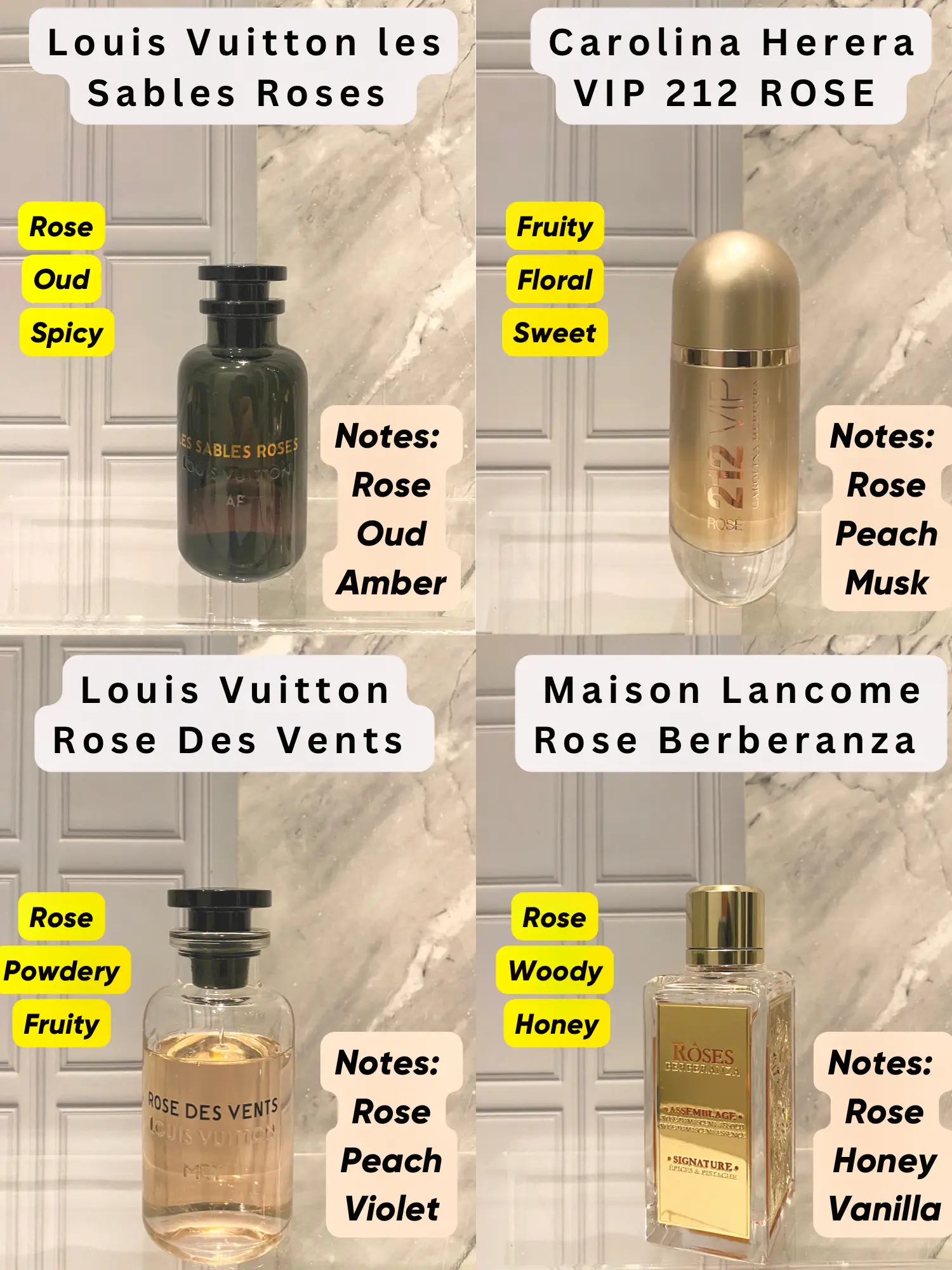 Koleksi Parfum Les Extraits dari Louis Vuitton yang Melibatkan