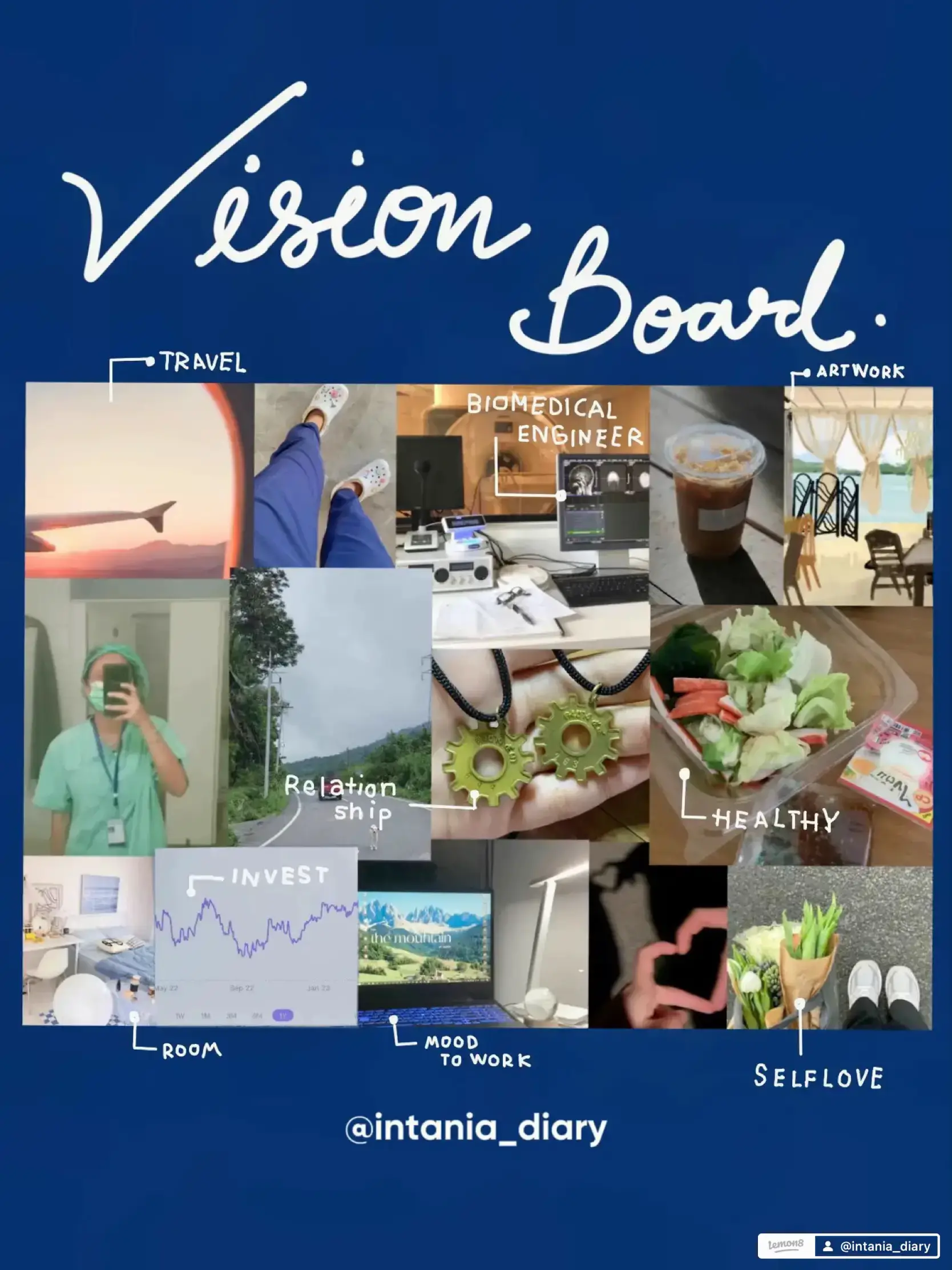 Make A Vision Board - (paperback) : Target