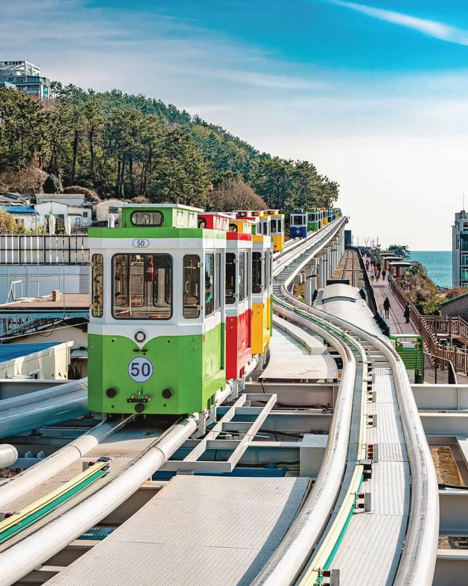 Sky Capsule 🚃 รถไฟปุ๊กปิ๊กริมทะเลแลนด์มาร์คใหม่เกาหลีที่ปูซาน🇰🇷 | แกล