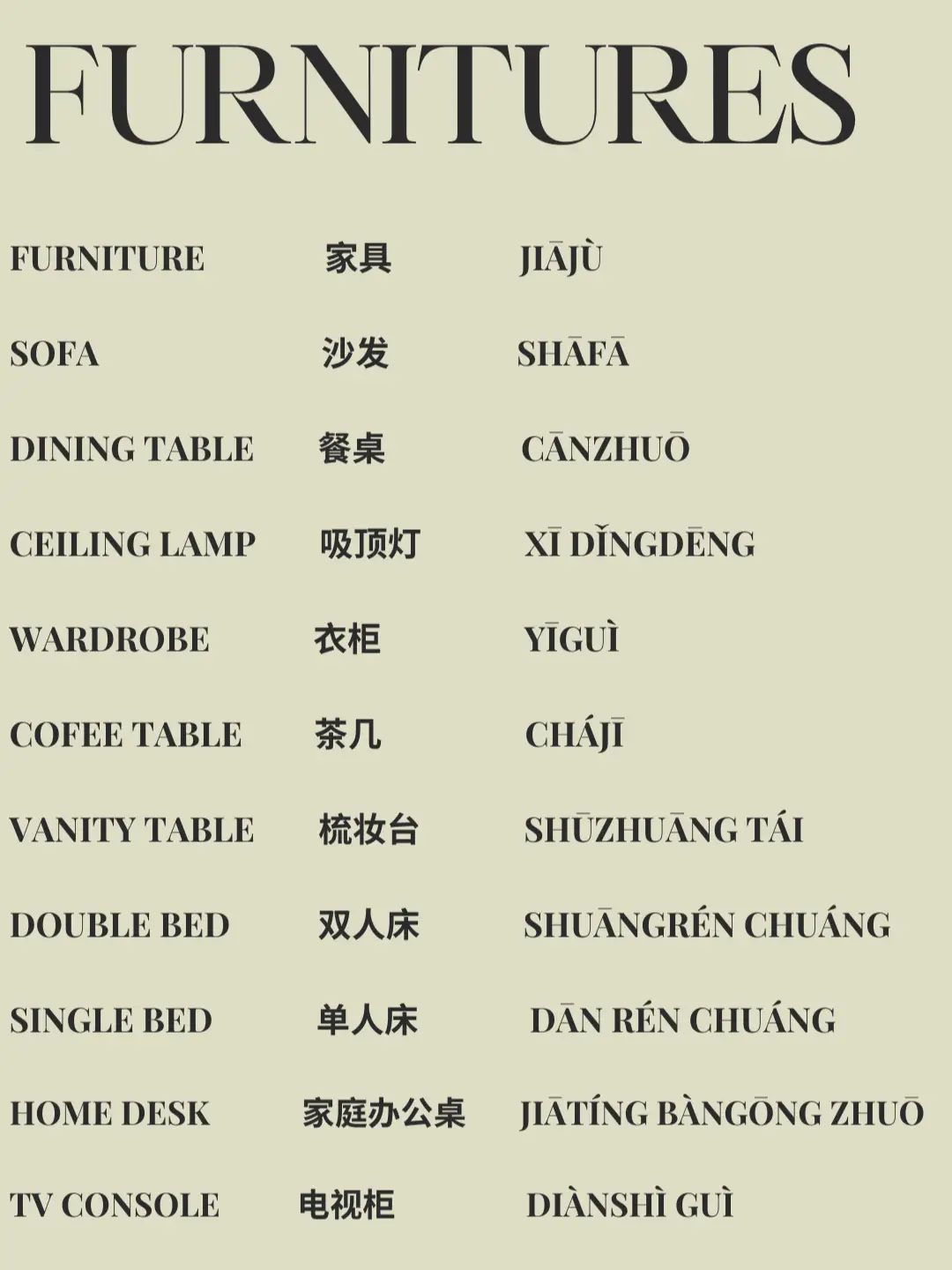 USEFUL TAOBAO KEYWORDS FOR HOME SHOPPING! 🏡, Gallery posted by Elaine C.