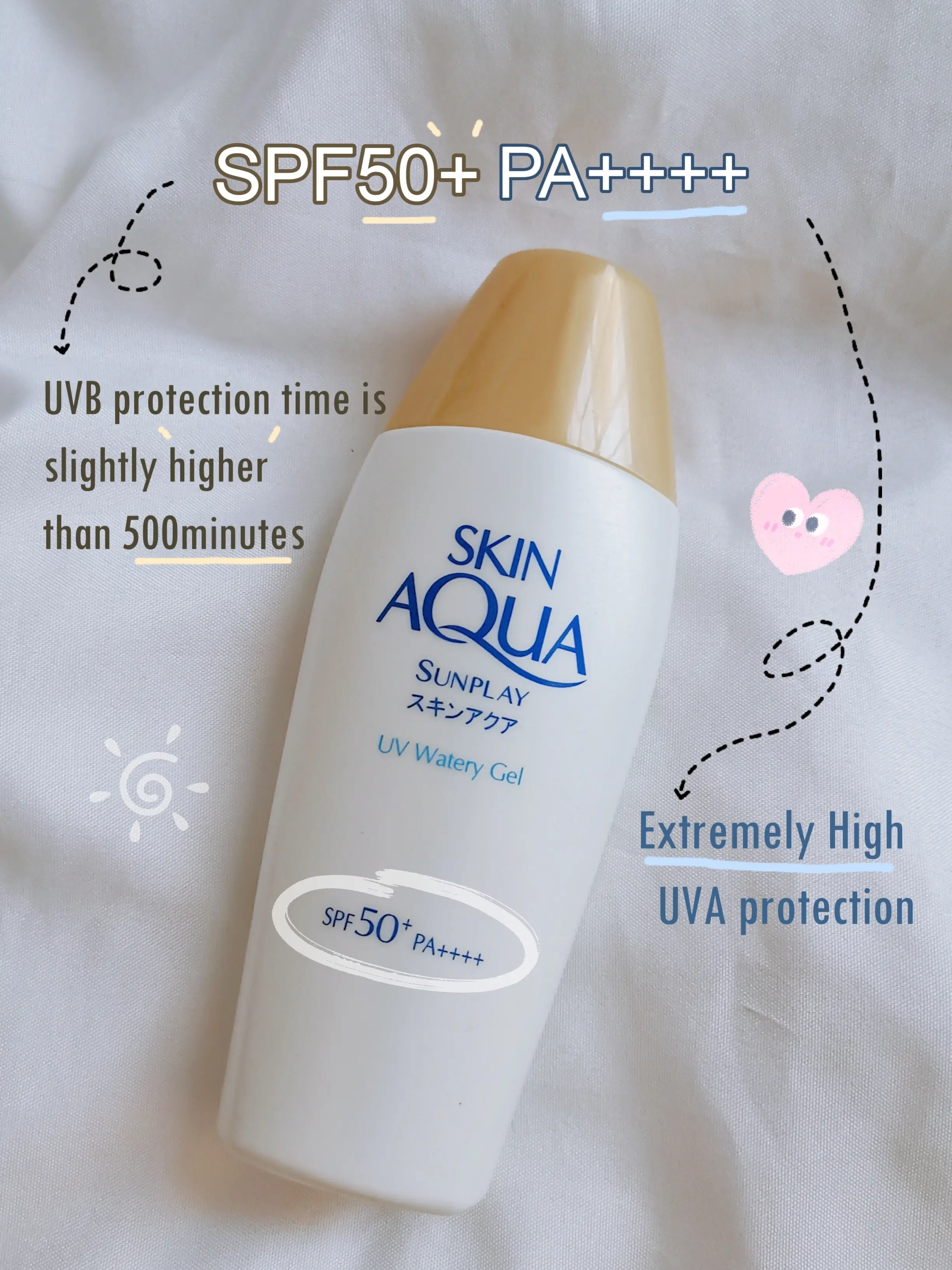 What is the Sun Protection Factor? ☀️ Meaning of SPF