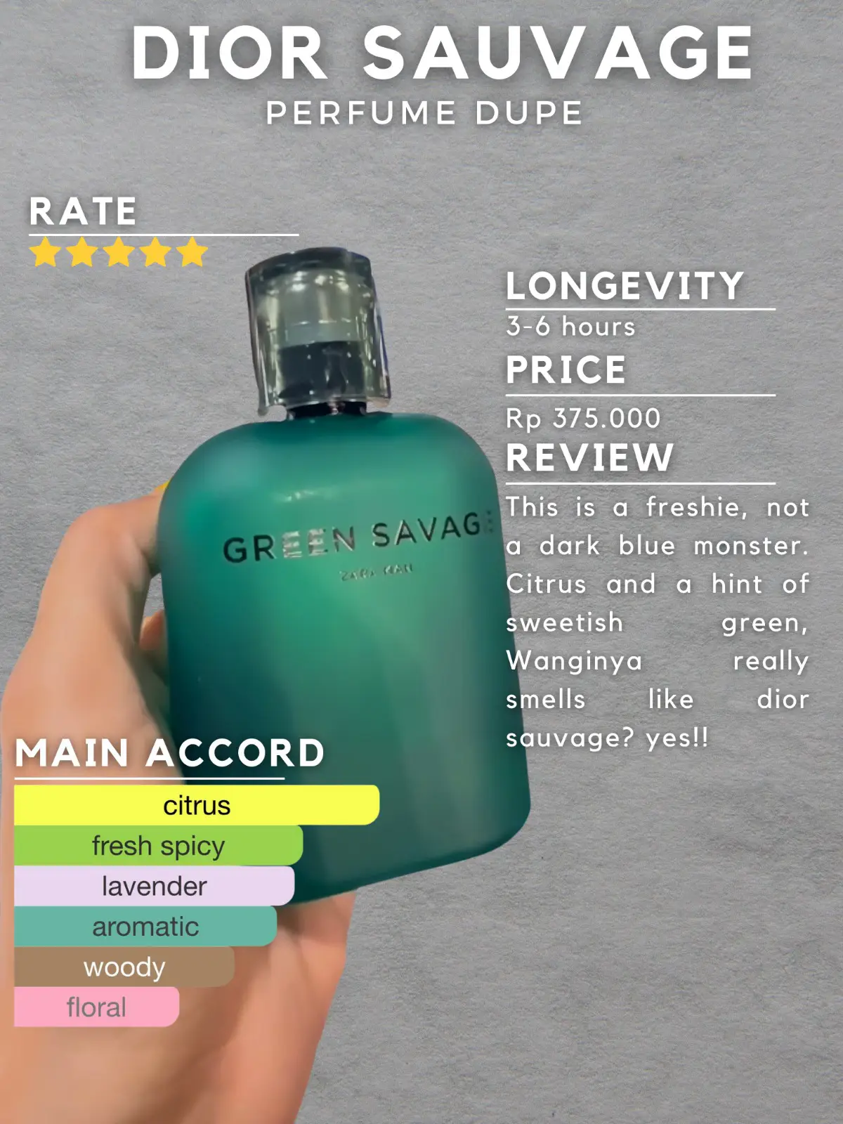 Green Savage a Budget Perfume by ZARA, Detail Review