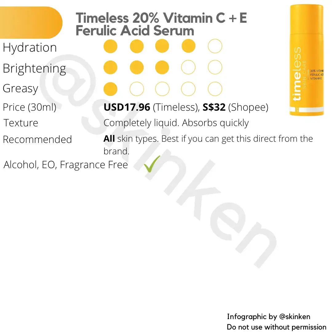 Vitamin C and Sun Sensitivity  Try Vitamin C 20% + Ferulic Acid SG