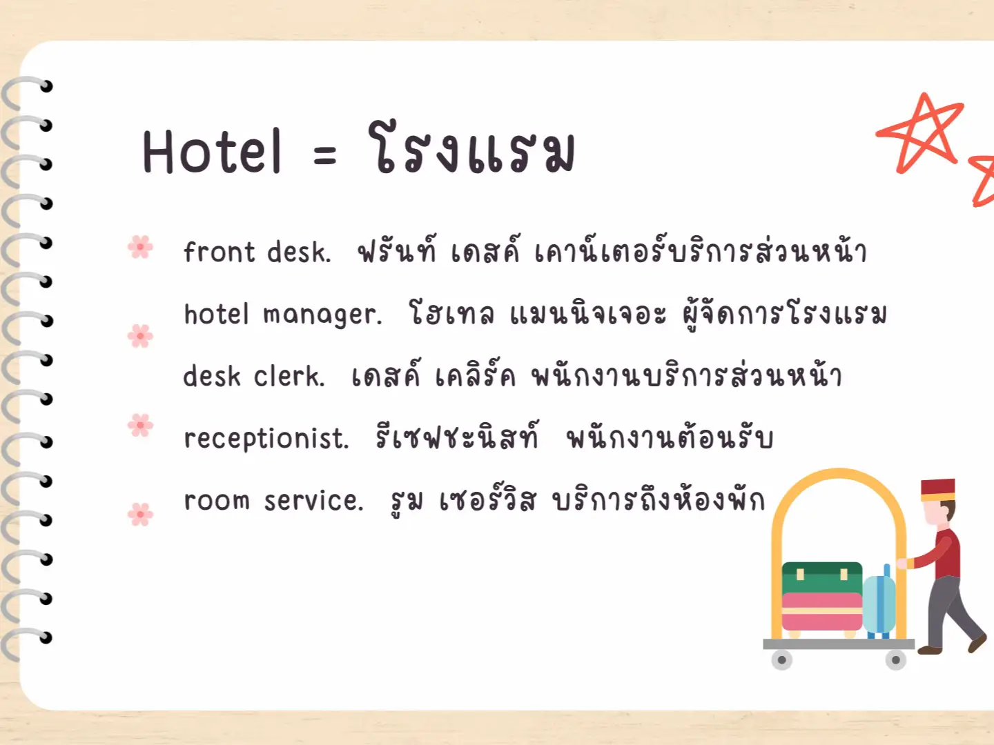 คำศัพท์ภาษาอังกฤษเกี่ยวกับโรงแรม (Hotel)🏨 | แกลเลอรีที่โพสต์โดย Dean Park  🇰🇷🇦🇺 | Lemon8