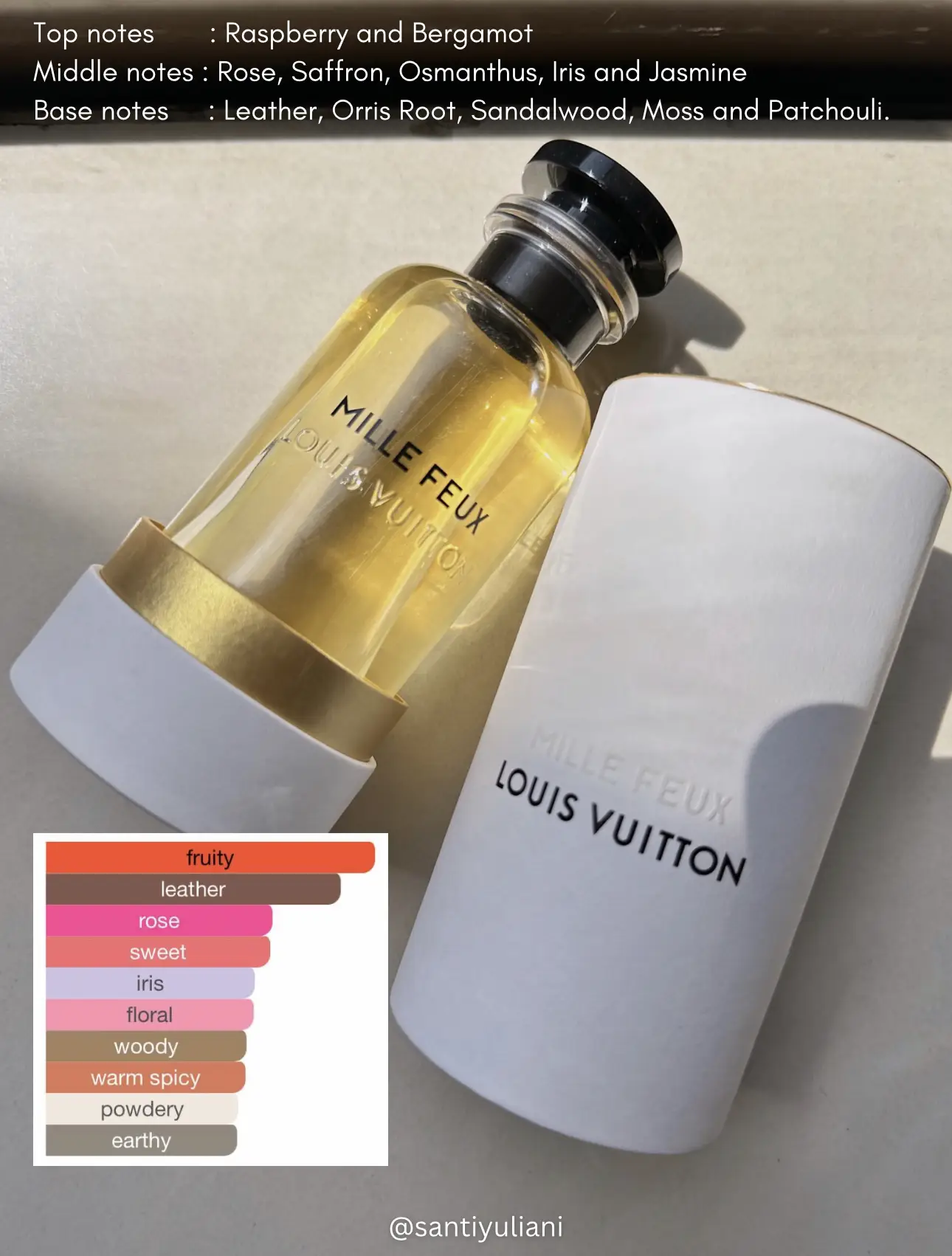 Travel Spray Mille Feux - Collections