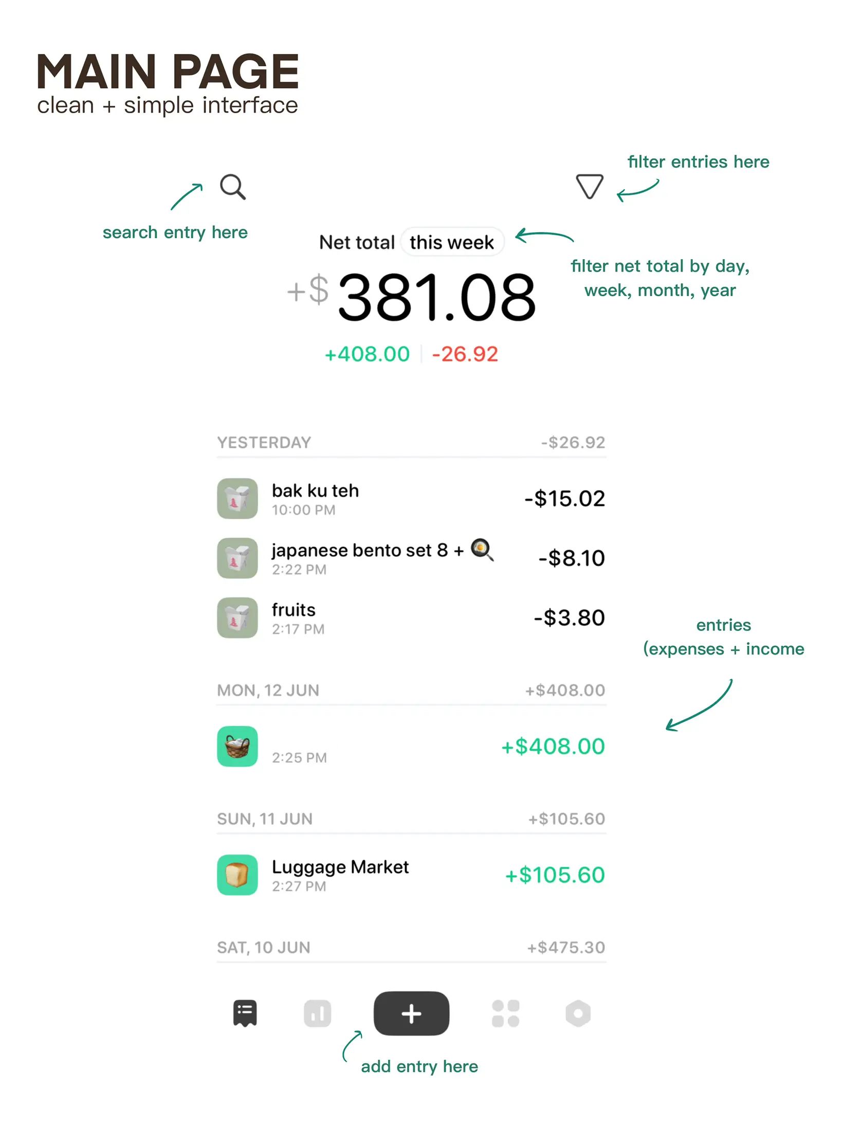 Turned my e-Bike into a UberEATS mobile, & started yesterday, averaged  $21.00 an hour, not too bad, I'm sure it'll only get better once I get used  to it. Got tips for