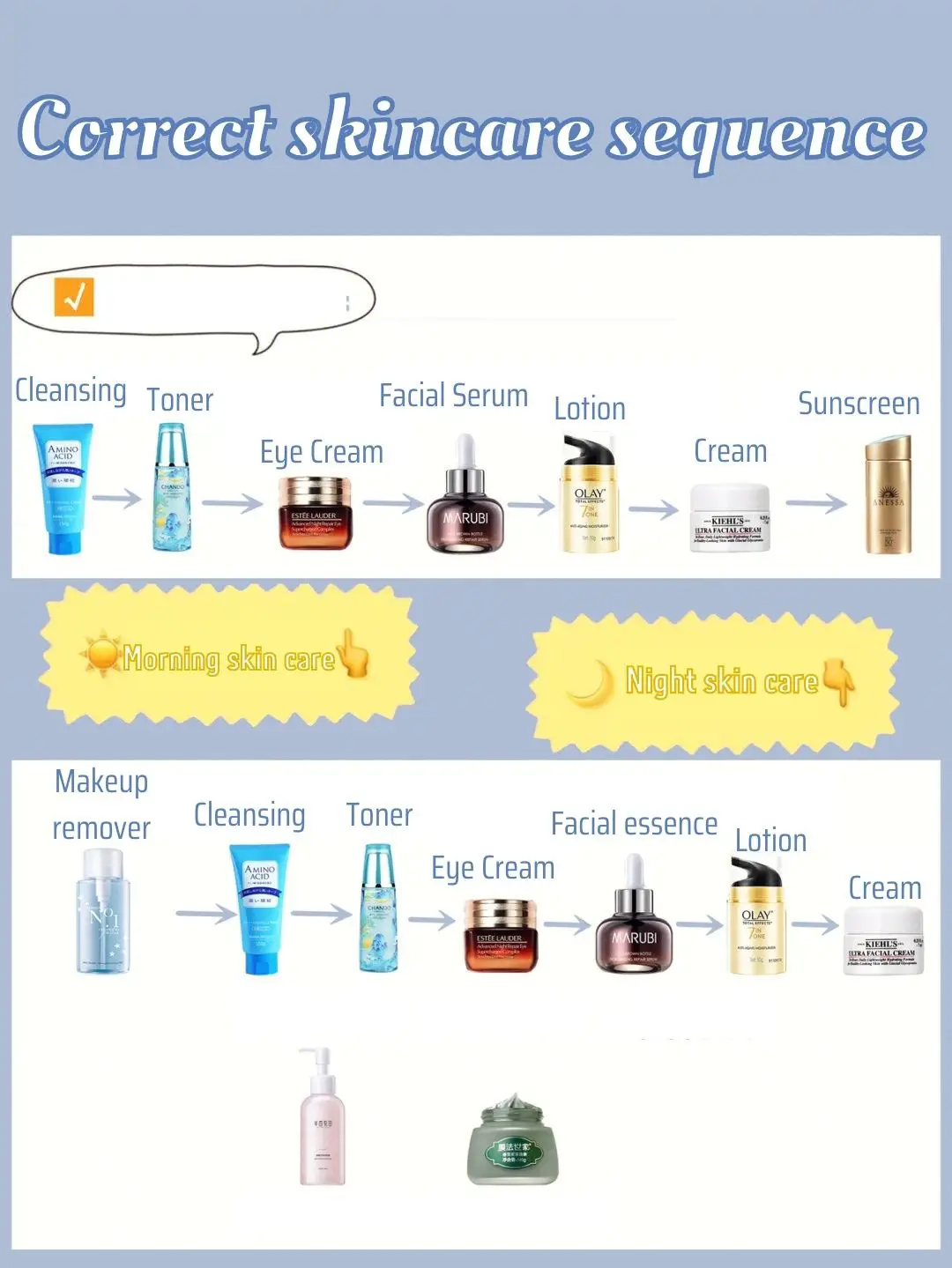 Correct skincare routine and makeup sequence✔️'s images(1)