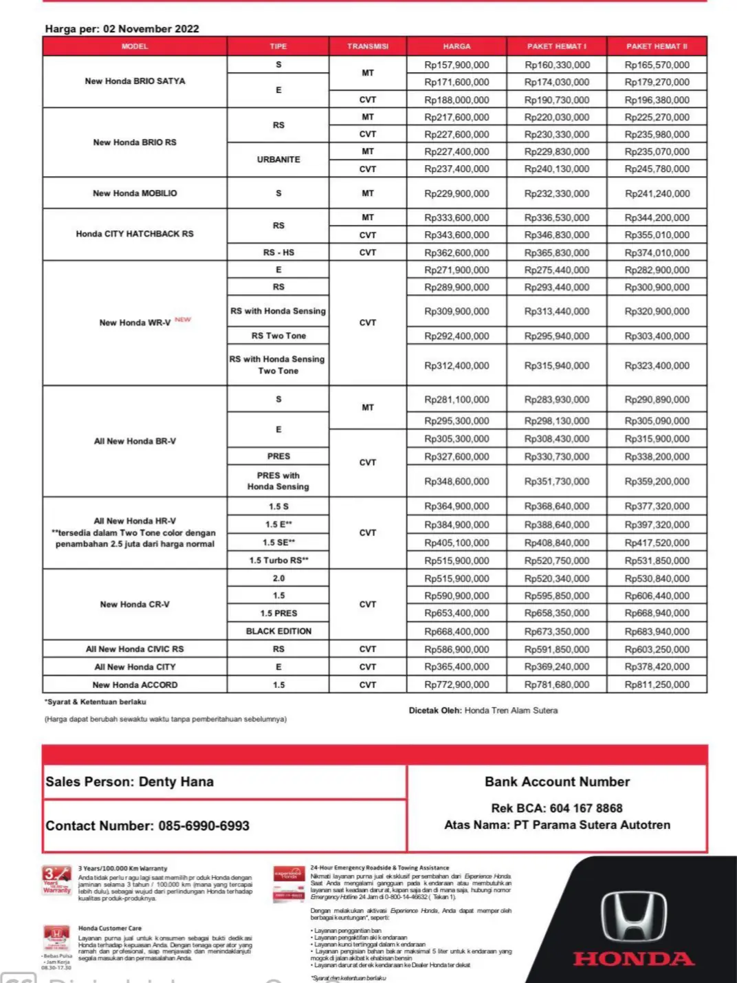 honda motor price list 2020