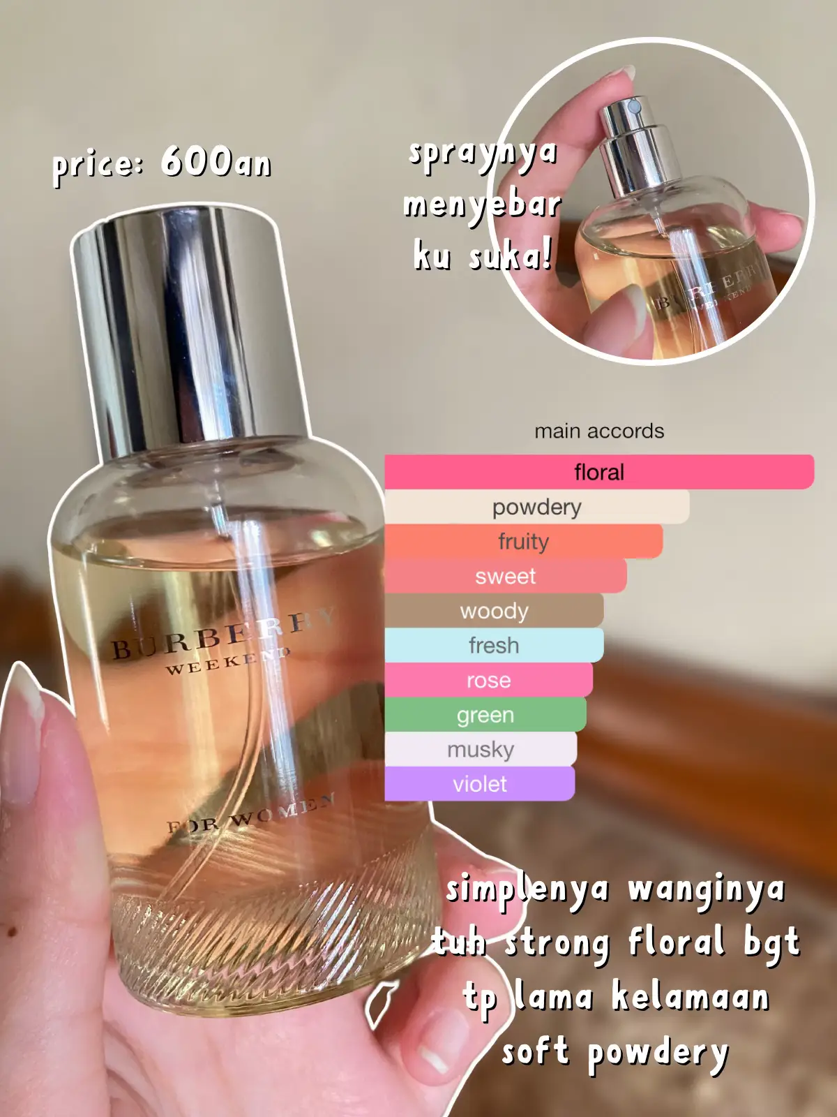 Burberry antara clearance wikipedia