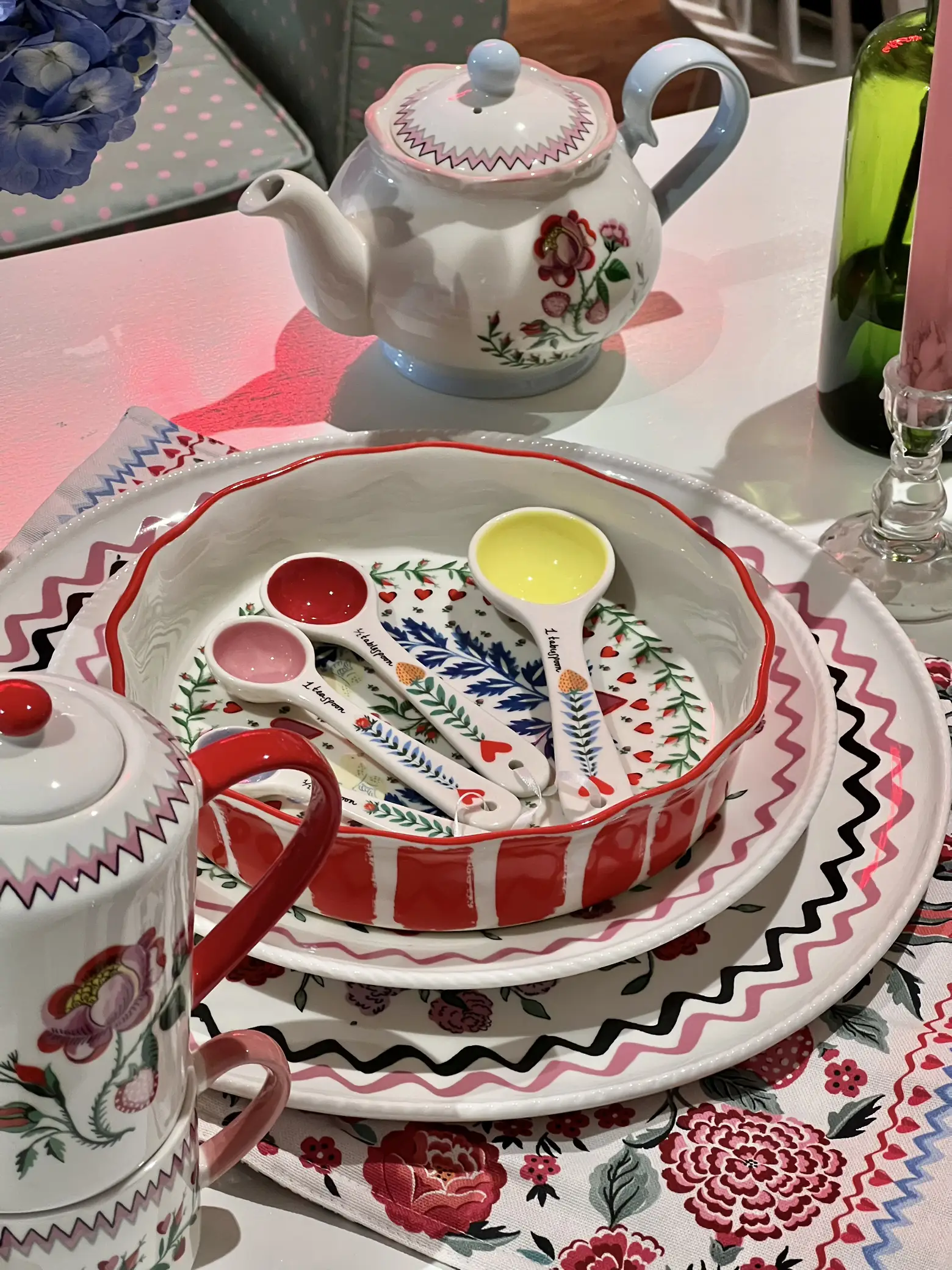 Cathy Kitchen Tea Cath Kidston Tea Room แห่งแรกของโลก🫖🧁 | แกลเลอรีที่โพสต์โดย Places two ...